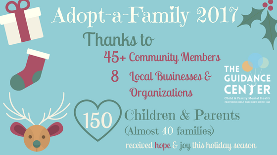 2017 AdoptAFamily By the Numbers (2)
